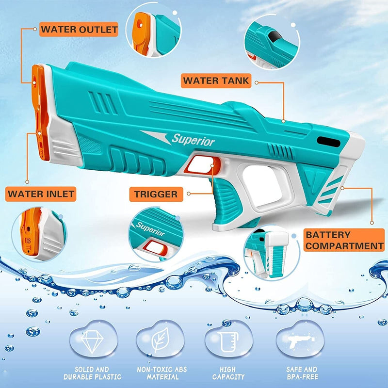 Trebendo™ Water Blaster V2